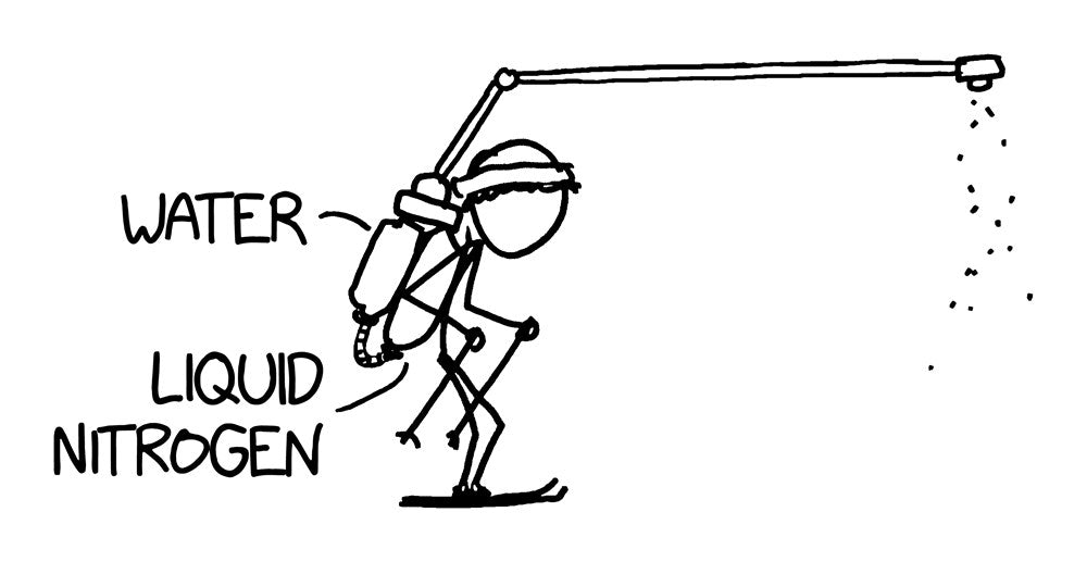 How To: Absurd Scientific Advice for Common Real-World Problems