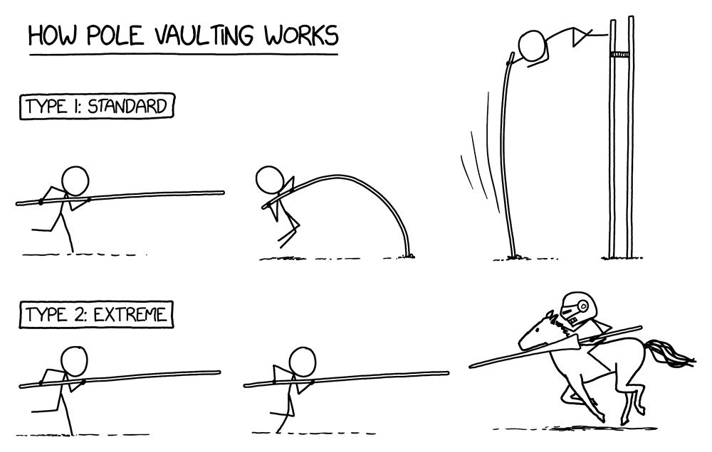 How To: Absurd Scientific Advice for Common Real-World Problems