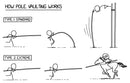How To: Absurd Scientific Advice for Common Real-World Problems