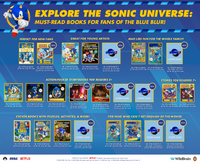 Meet Sonic!: A Sonic the Hedgehog Storybook