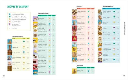 Bake Up! Kids Cookbook: Go from Beginner to Pro with Recipes and Essential Techniques