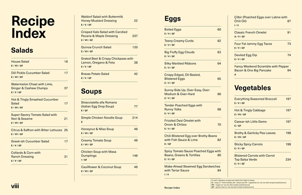 Start Here: Instructions for Becoming a Better Cook: A Cookbook