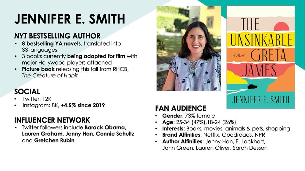 The Unsinkable Greta James