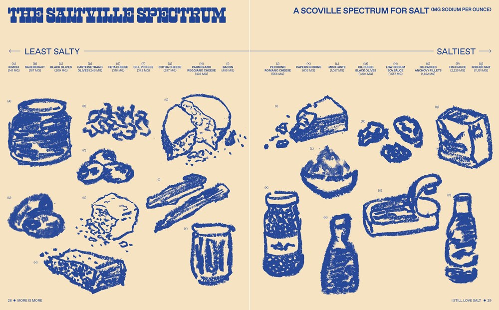 More Is More: Get Loose in the Kitchen: A Cookbook