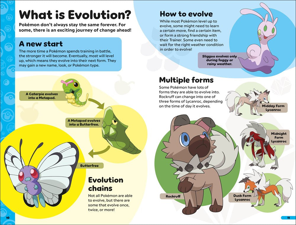 Pokemon Book of Evolutions