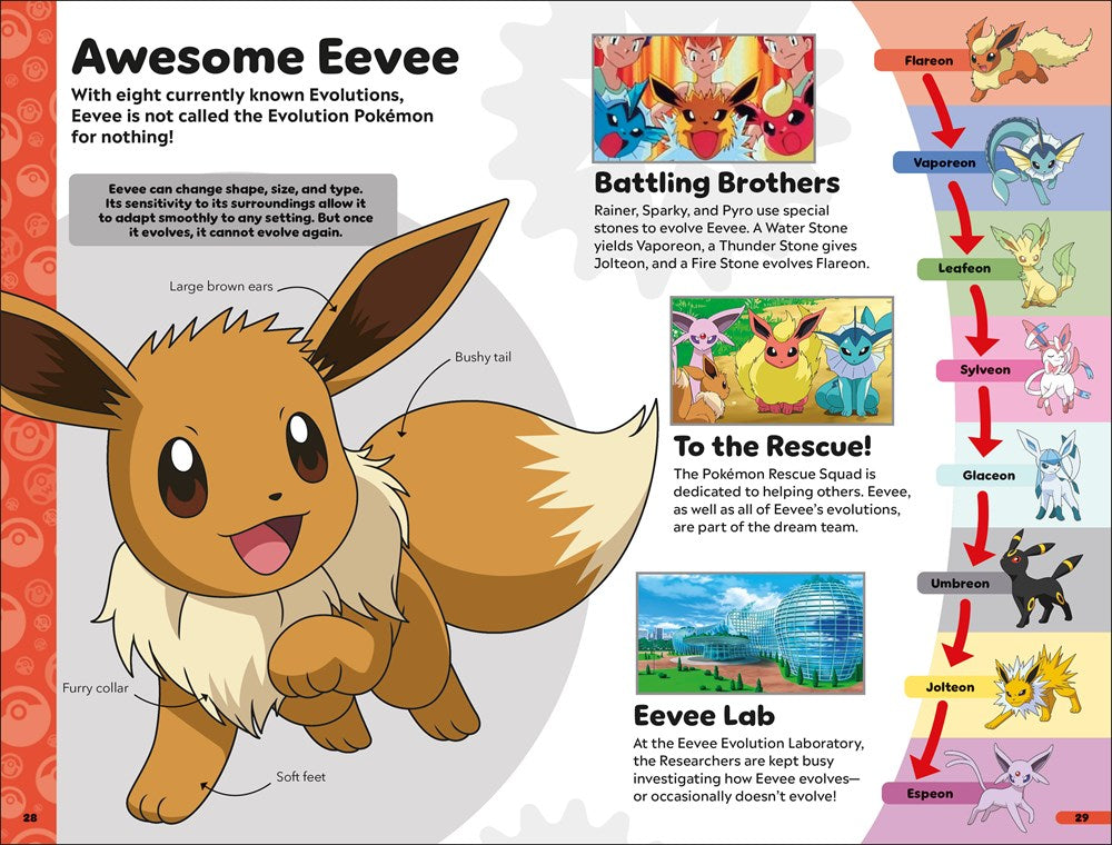 Pokemon Book of Evolutions
