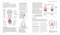 Science of Yoga: Understand the Anatomy and Physiology to Perfect Your Practice (The Science of Fitness)