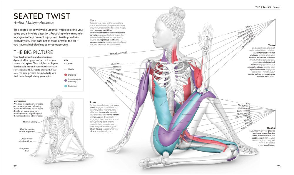 Science of Yoga: Understand the Anatomy and Physiology to Perfect Your Practice (The Science of Fitness)