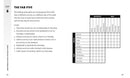 Logic Puzzles Book for Brain Fitness: 90-Day Challenge to Sharpen the Mind and Strengthen Cognitive Skills Enlarged Print, Easy to Hard! (Brain Fitness Puzzle Games)