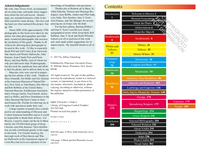 A Swift Guide to Butterflies of Mexico and Central America