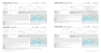 Sharks of the World