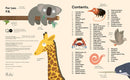 The World's Most Pointless Animals