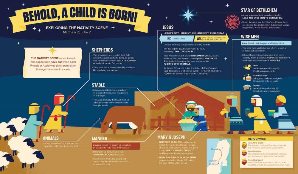 Bible Infographics for Kids: Giants, Ninja Skills, a Talking Donkey, and What's the Deal with the Tabernacle?