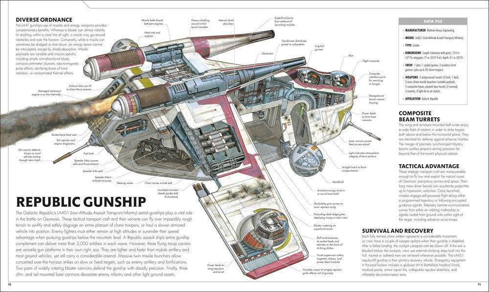 Star Wars Complete Vehicles New Edition