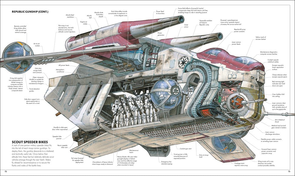 Star Wars Complete Vehicles New Edition