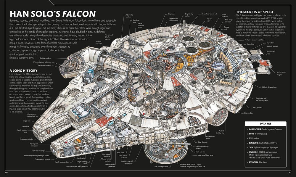 Star Wars Complete Vehicles New Edition
