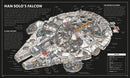 Star Wars Complete Vehicles New Edition
