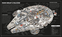 Star Wars Complete Vehicles New Edition