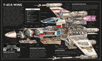 Star Wars Complete Vehicles New Edition