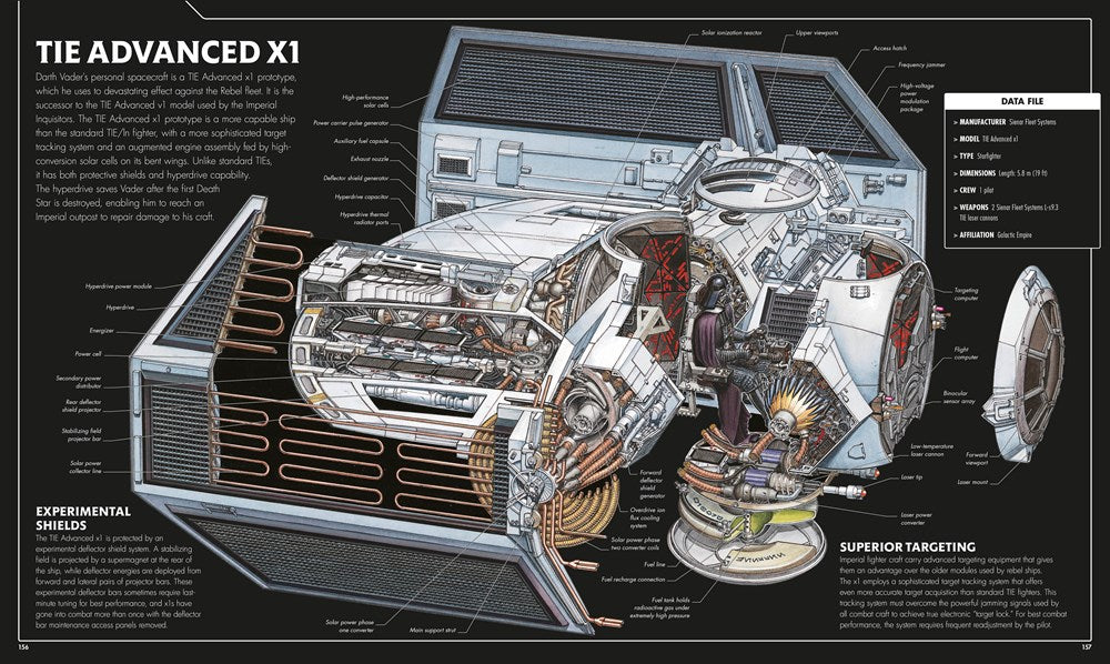 Star Wars Complete Vehicles New Edition