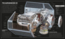 Star Wars Complete Vehicles New Edition