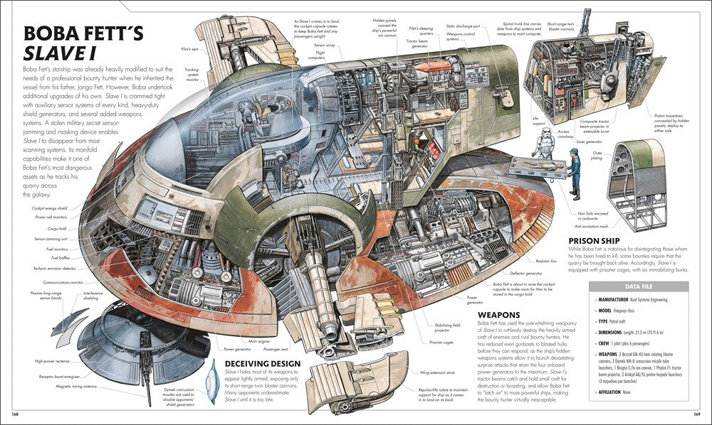 Star Wars Complete Vehicles New Edition