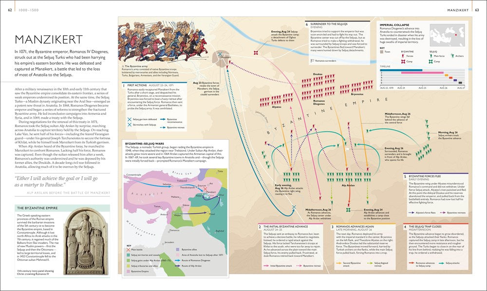 Battles Map by Map (DK History Map by Map)