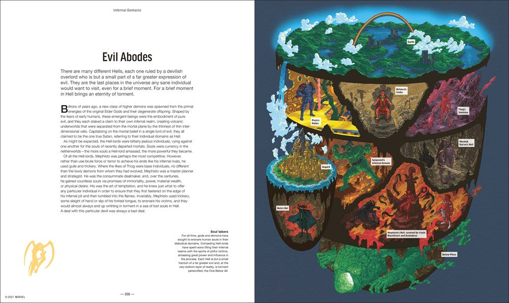 Marvel Universe Map By Map