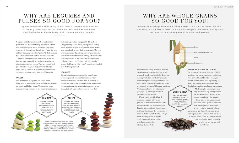 The Science of Nutrition: Debunk the Diet Myths and Learn How to Eat Responsibly for Health and Happiness (The Science of Food)