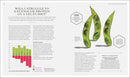 The Science of Nutrition: Debunk the Diet Myths and Learn How to Eat Responsibly for Health and Happiness (The Science of Food)