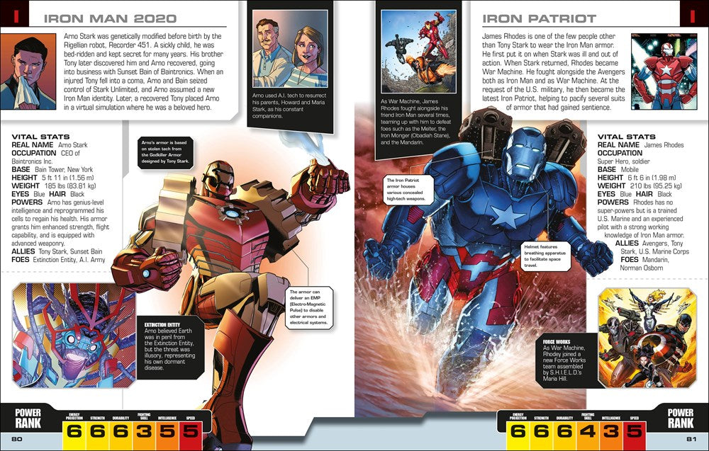 Marvel Avengers The Ultimate Character Guide New Edition