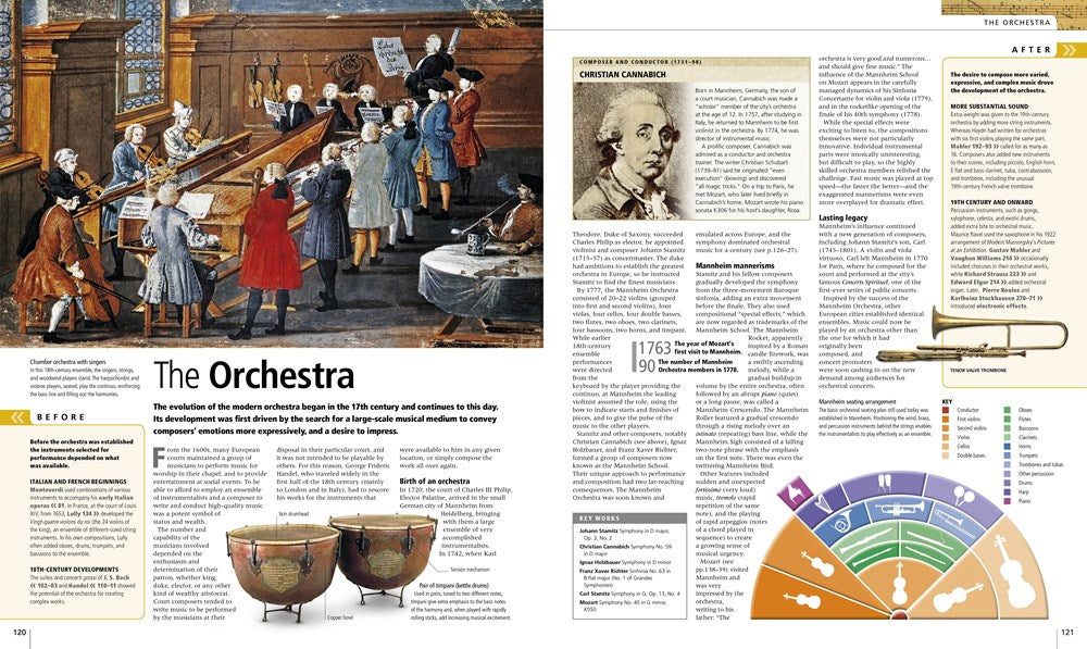 Music: The Definitive Visual History (DK Definitive Visual Encyclopedias)