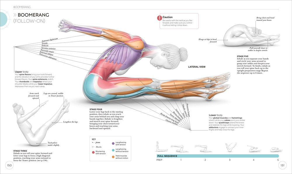 Science of Pilates: Understand the Anatomy and Physiology to Perfect Your Practice (The Science of Fitness)