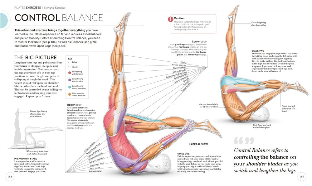 Science of Pilates: Understand the Anatomy and Physiology to Perfect Your Practice (The Science of Fitness)