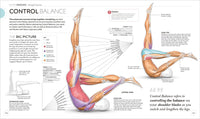 Science of Pilates: Understand the Anatomy and Physiology to Perfect Your Practice (The Science of Fitness)