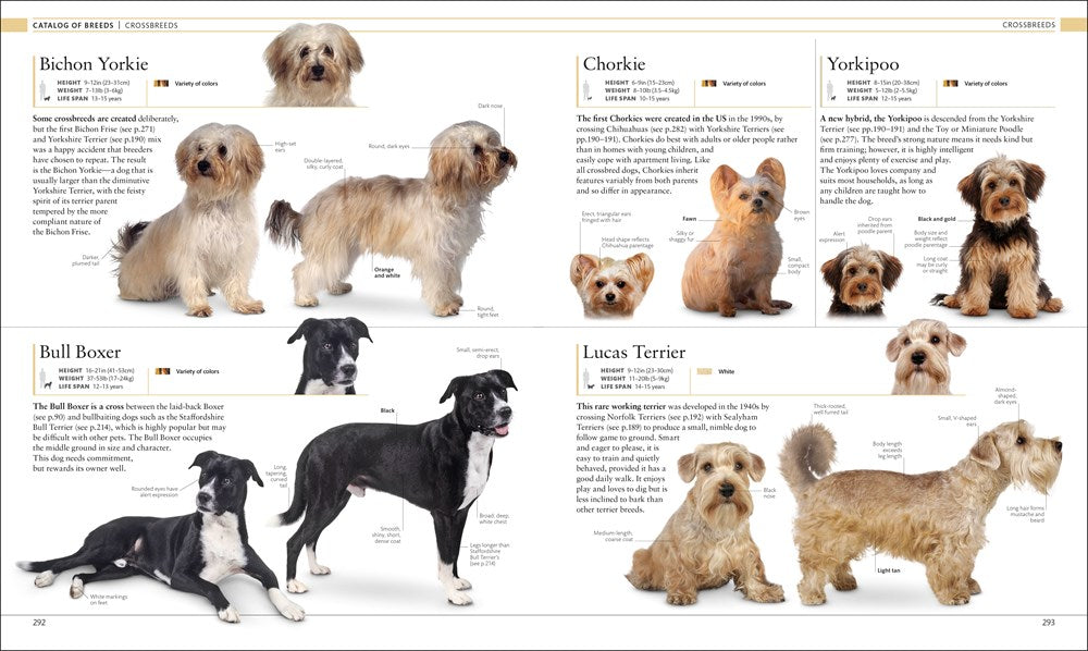 The Dog Encyclopedia (DK Pet Encyclopedias)