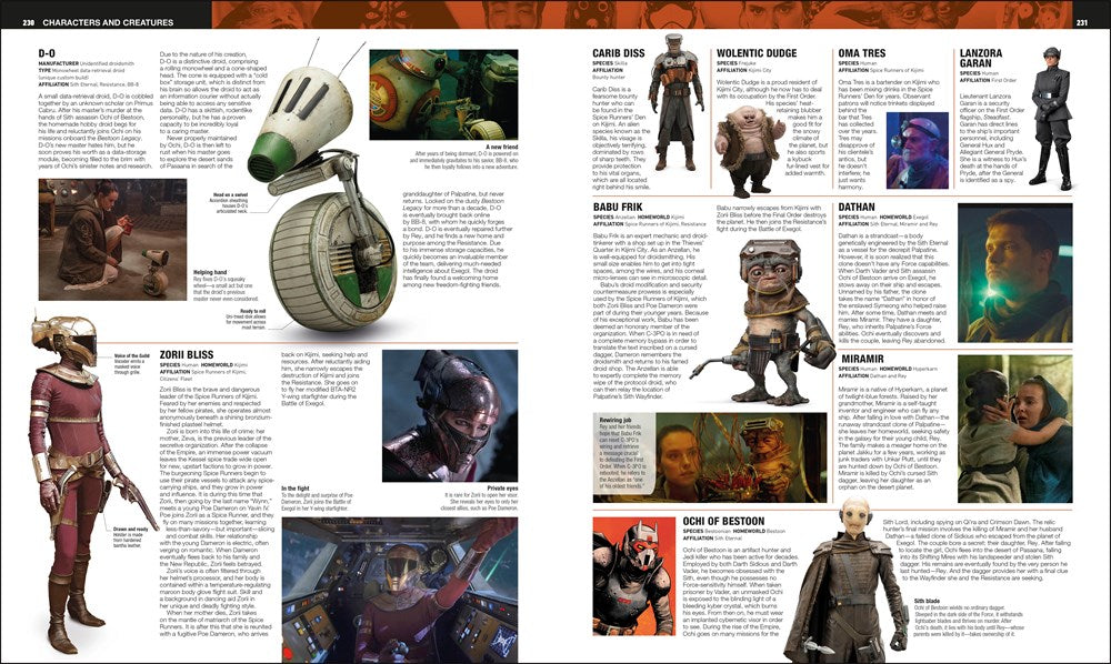 Star Wars Encyclopedia: The Comprehensive Guide to the Star Wars Galaxy