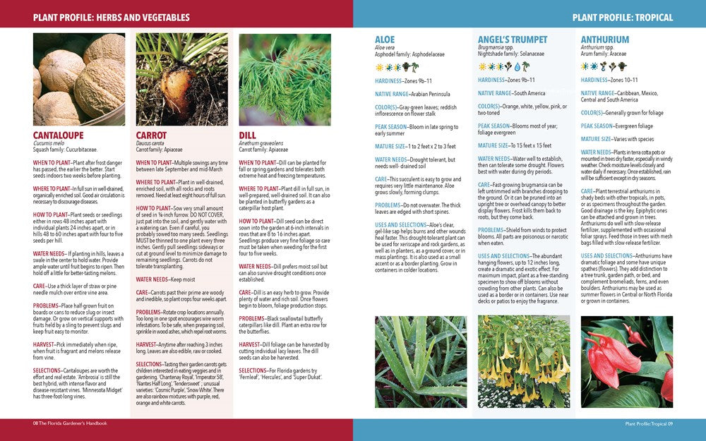 Florida Gardener's Handbook, 2nd Edition