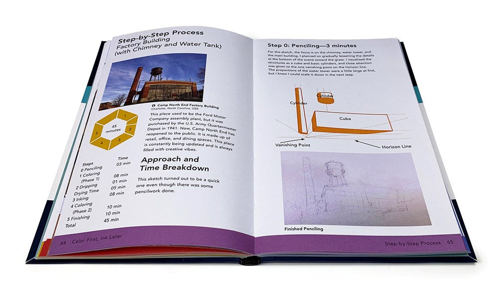 The Urban Sketching Handbook Color First, Ink Later