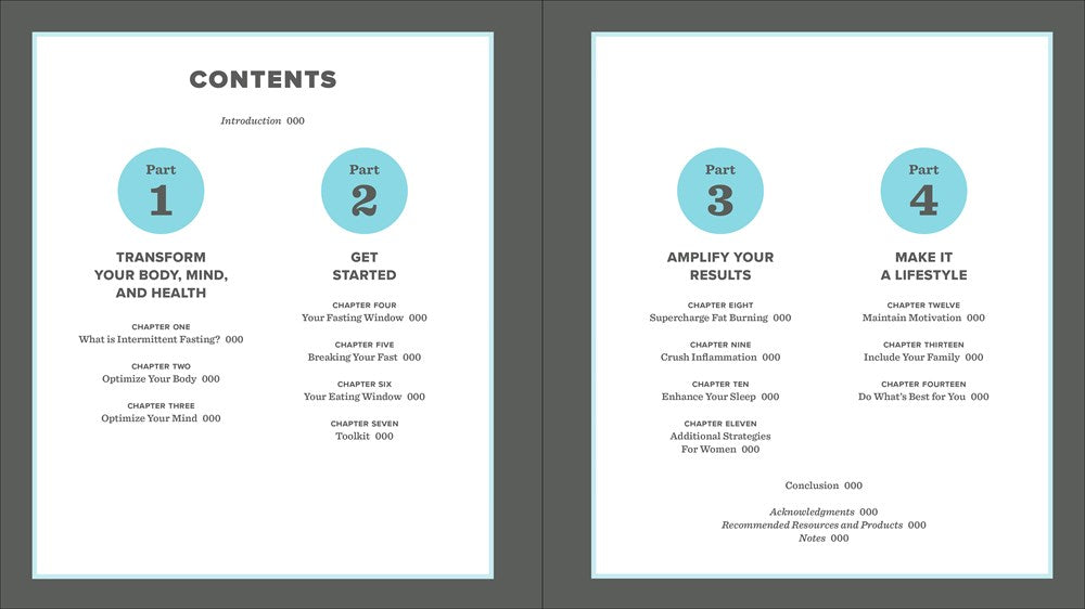 Intermittent Fasting Made Easy