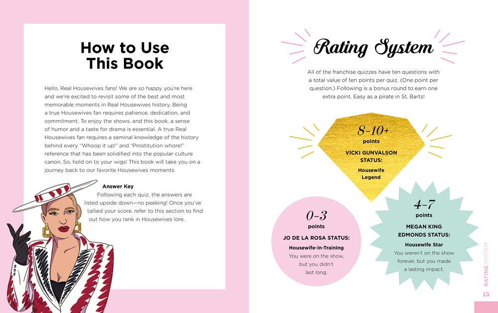 The Unofficial Real Housewives Ultimate Trivia Book