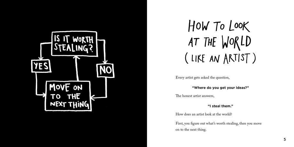 Steal Like an Artist: 10 Things Nobody Told You About Being Creative (Austin Kleon)