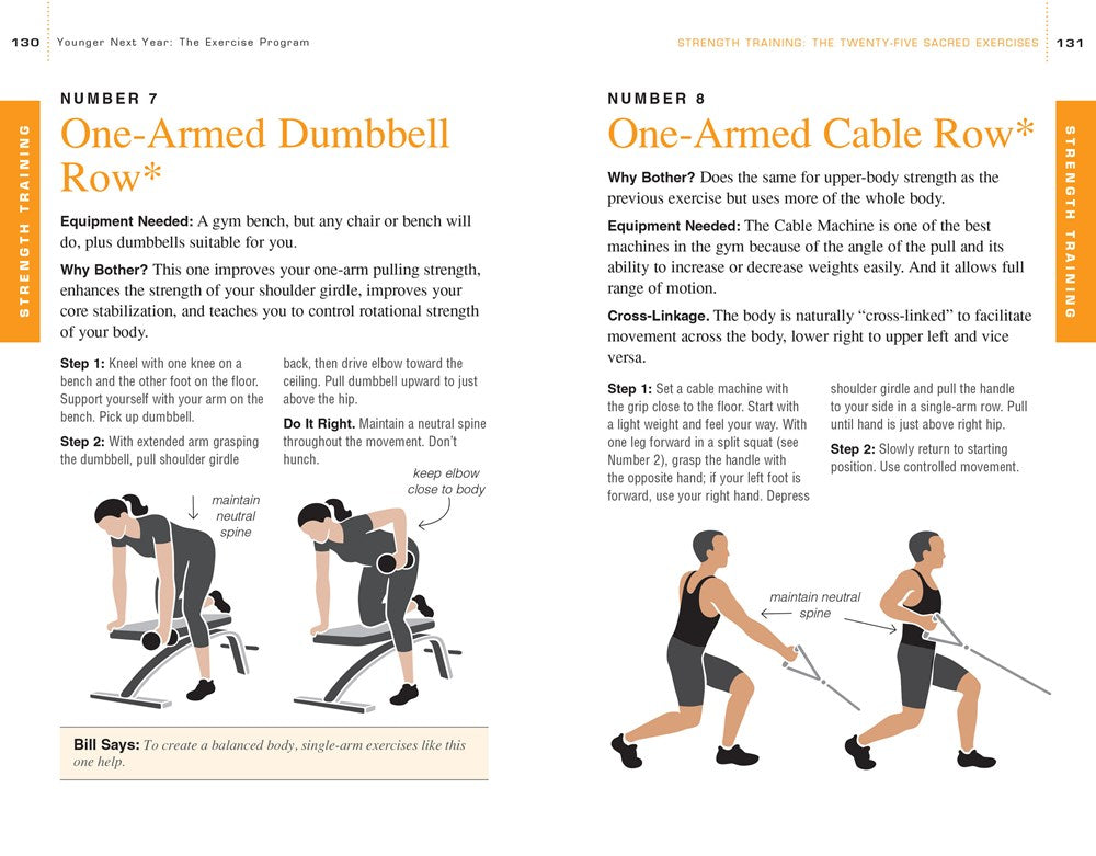 Younger Next Year: The Exercise Program