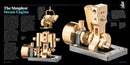 Engines