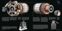 Engines