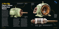 Engines
