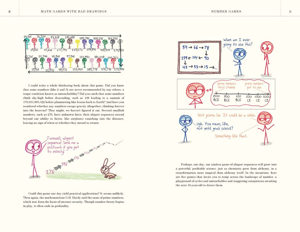 Math Games with Bad Drawings: 75 1/4 Simple, Challenging, Go-Anywhere Games―And Why They Matter