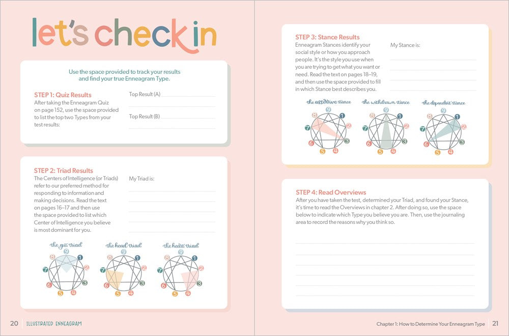 Illustrated Enneagram