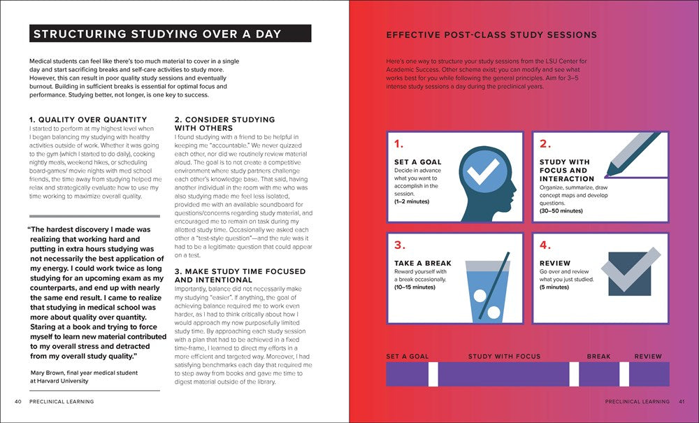 I Wish I Read This Book Before Medical School