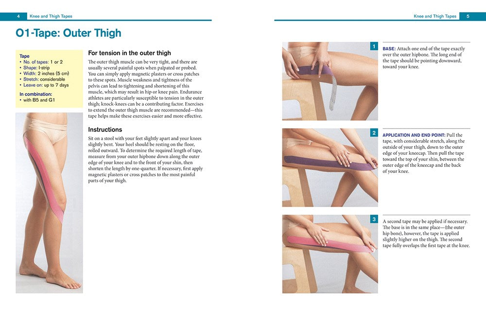 Kinesiology Taping The Essential Step-By-Step Guide